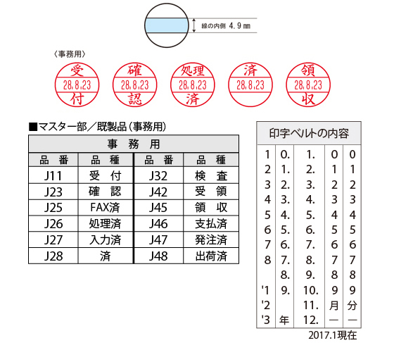 �����p��ʏ��̌��{�i�����́j
